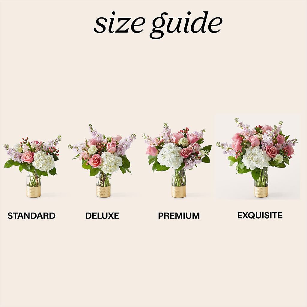 Little Luxuries Bouquet – James Floral Shoppe, Wilkinsburg PA